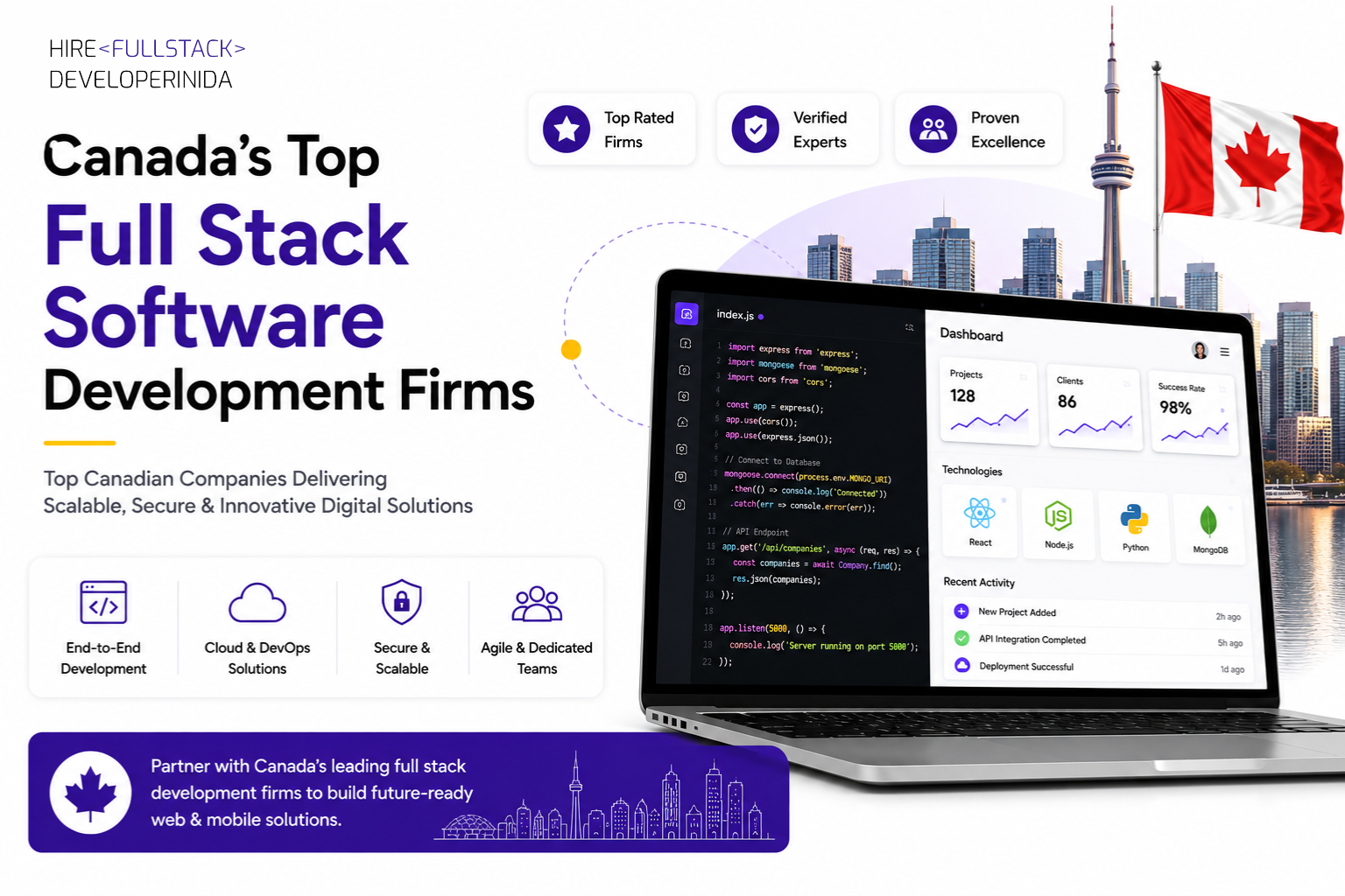 Canada’s Top Full Stack Software Development Firms